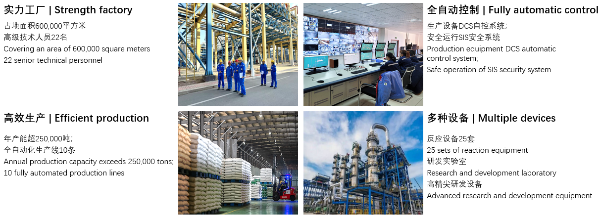 Factory Visiting